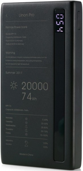 Remax Linon Pro RPP-73 20000 mAh Powerbank