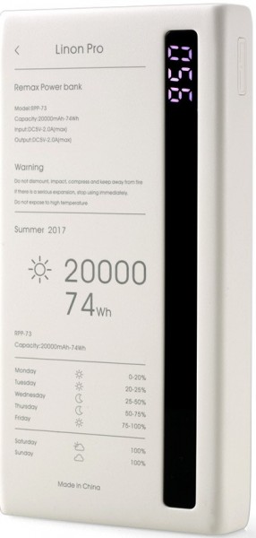 Remax Linon Pro RPP-73 20000 mAh Powerbank
