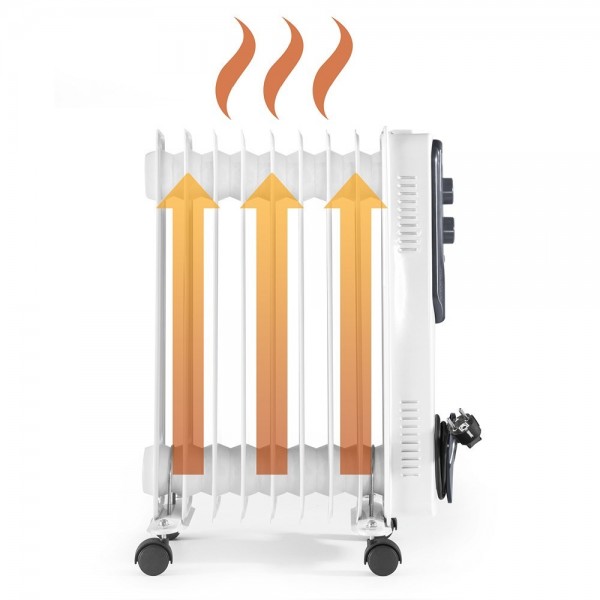 Trotec TRH 20 E 2000W Yağlı Radyatör