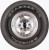 General Grabber TR 235/85 R16 120/116Q Yaz Lastiği