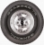 General Grabber TR 215/80 R15 102T Yaz Lastiği