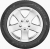 General Grabber GT 215/60 R17 96H Yaz Lastiği