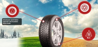 Lassa Multiways 195/60 R15 88V 4 Mevsim Lastik