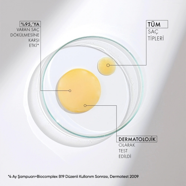 Bioblas Botanic Oils Sarımsak 360 ml Şampuan