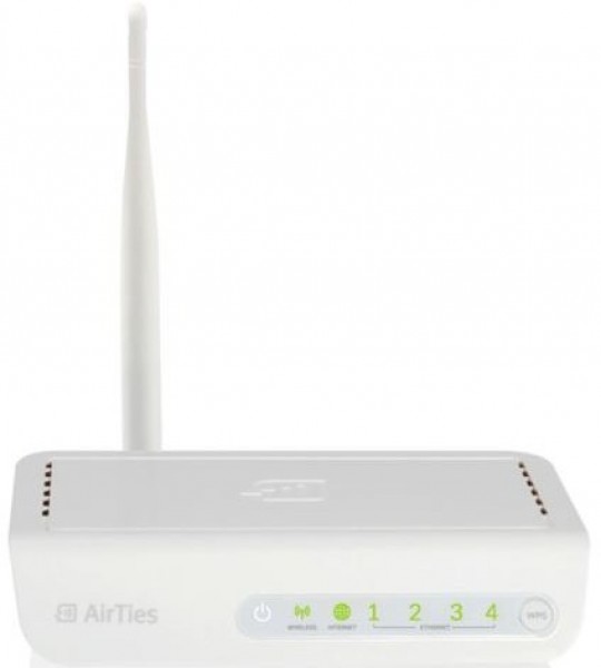 AirTies Air 5342 Modem