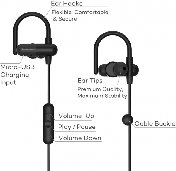 TaoTronics TT-BH034 Kablosuz Kulaklık