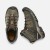 Keen Targhee Mid III Erkek Ayakkabı