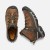 Keen Targhee Mid III Erkek Ayakkabı