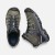 Keen Targhee Mid III Erkek Ayakkabı