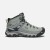Keen Targhee Mid III Wmn Kadın Ayakkabı