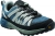 Keen Versatrail Older Kids Çocuk Spor Ayakkabı