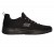 Skechers Dynamight Erkek Spor Ayakkabı