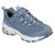 Skechers D'Lites Kadın Spor Ayakkabı