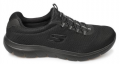 Skechers Summits (52811-BBK) Erkek Spor Ayakkabı