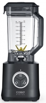 Caso B2000 Blender