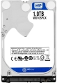 WD Blue