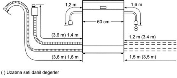Siemens SN64E003TR Bulaşık Makinesi