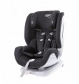 Tripper Robustfix Plus resim