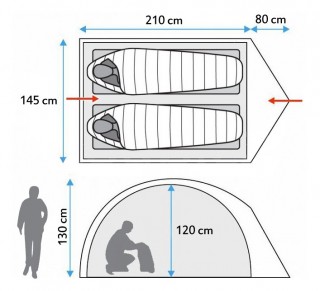 Evolite Turtle 2 Dağcı Çadırı