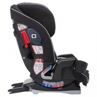 Graco Slimfit LX Oto Koltuğu