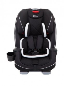 Graco Slimfit LX Oto Koltuğu