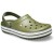 Crocs Crocband Unisex Terlik