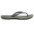 Crocs Crocband Flip Unisex Terlik