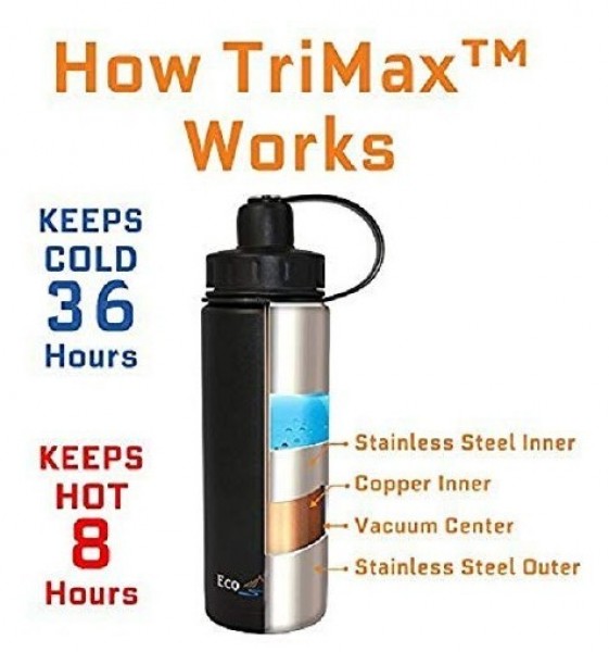 EcoVessel Bigfoot Triple Insulated Termos