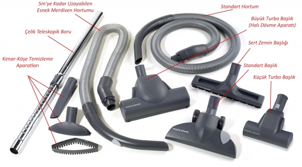 Morphy Richards 71040 PerformAir Anti Alerjik Elektrikli Süpürge