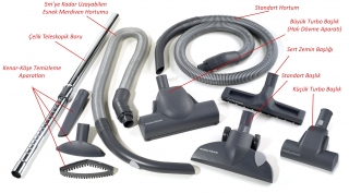 Morphy Richards 71041 PerformAir Elektrikli Süpürge