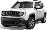 2015 Jeep Renegade 2.0 Multijet 170 HP Otomatik Trailhawk (4x4) resim