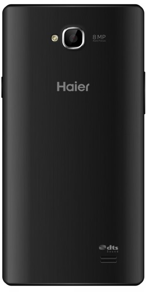 Haier W858