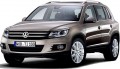 2015 Yeni Volkswagen Tiguan 1.4 TSI BMT 125 PS Sport&Style (4x2) resim