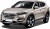 2015 Hyundai Tucson 1.6 T-GDI 177 PS Elite Plus (4x2)