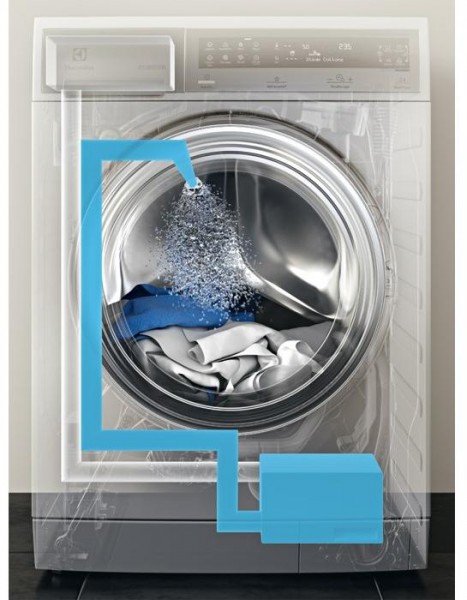 Electrolux EWF1497CDW Çamaşır Makinesi