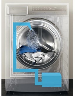 Electrolux EWF1497CDW Çamaşır Makinesi