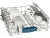 Bosch SMS68N02TR Bulaşık Makinesi