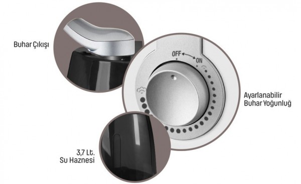 Goldmaster Nemo GM-7912 Hava Nemlendirici