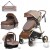 Kiwi City Way 5 In 1 Travel Sistem Bebek Arabası