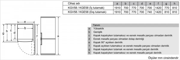 Profilo BD3158W3VV Buzdolabı