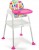Wellgro Funny Kitten Mama Sandalyesi
