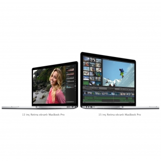 Apple MacBook Pro Retina 15.4" (MJLQ2TU/A) Laptop
