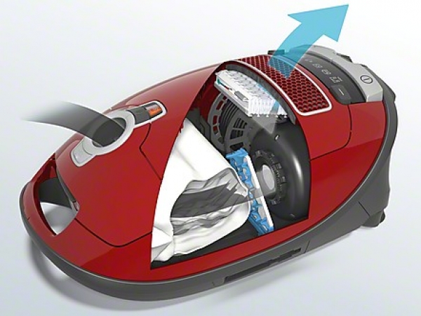 Miele Complete C3 Boost Ecoline Elektrikli Süpürge (800 W)