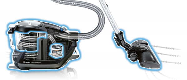 Bosch BGS5330R Elektrikli Süpürge