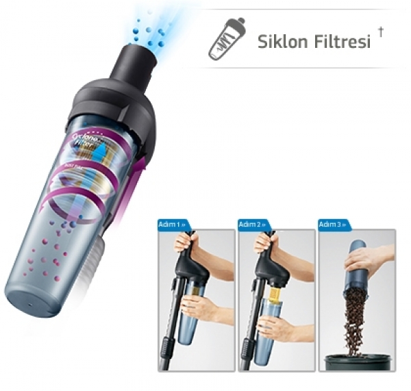 Samsung SC20F30WB Elektrikli Süpürge