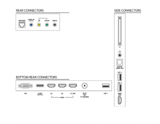 Philips 40PFL5507H Full HD (FHD) TV