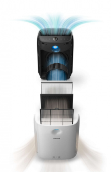 Philips AC2887-10 Hava Temizleyici
