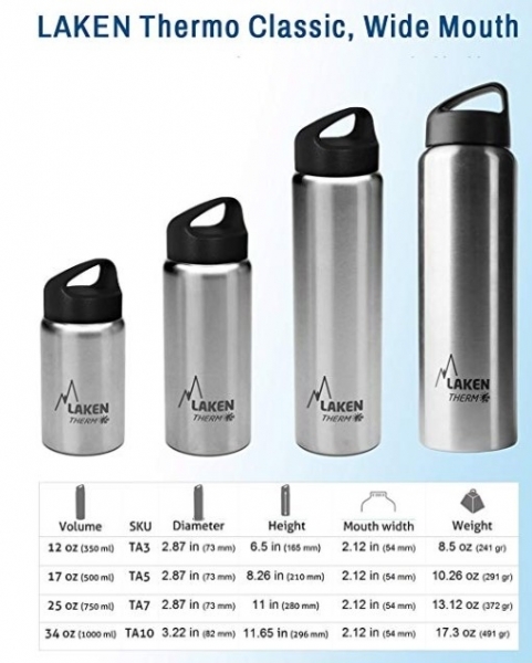 Laken LKTA7 Termos (750 ml)