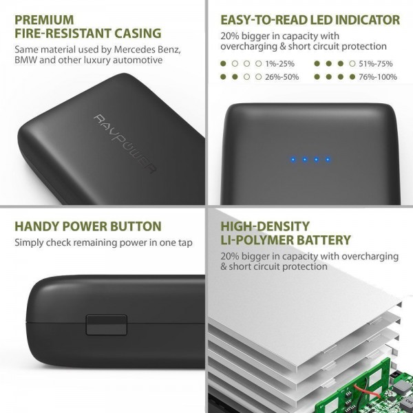 RAVPower Ace 32000 32000 mAh Powerbank