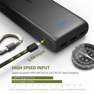 RAVPower Ace 32000 32000 mAh Powerbank